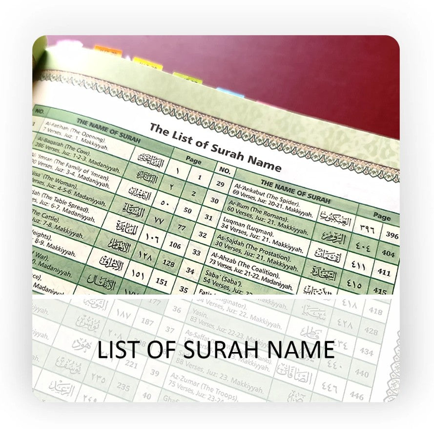 Quran Maqdis A5 - The Holy Quran