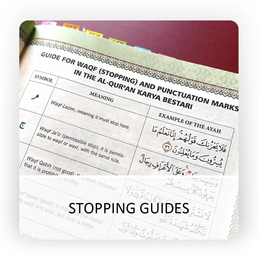 Quran Maqdis A5 - The Holy Quran